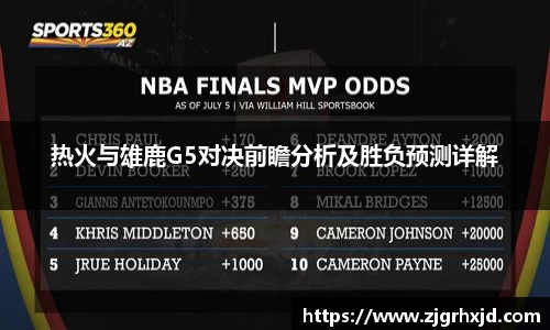 热火与雄鹿G5对决前瞻分析及胜负预测详解